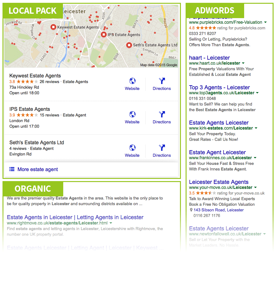 Estate Agency Search Results
